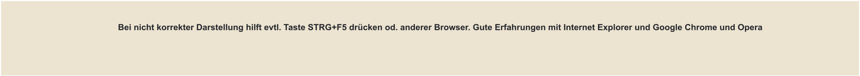 Bei nicht korrekter Darstellung hilft evtl. Taste STRG+F5 drücken od. anderer Browser. Gute Erfahrungen mit Internet Explorer und Google Chrome und Opera